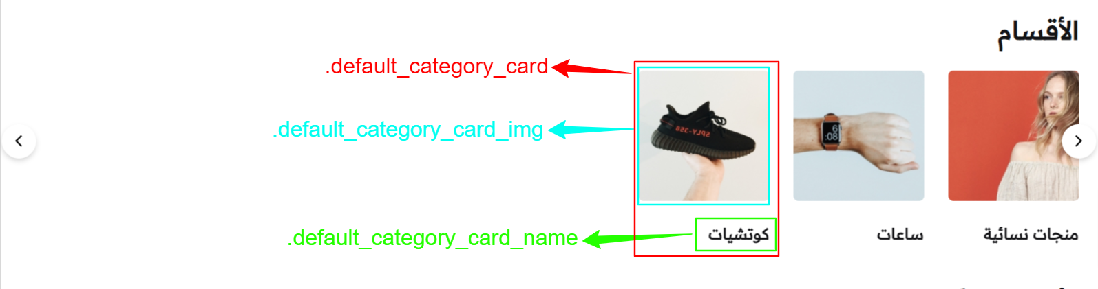 Category Card