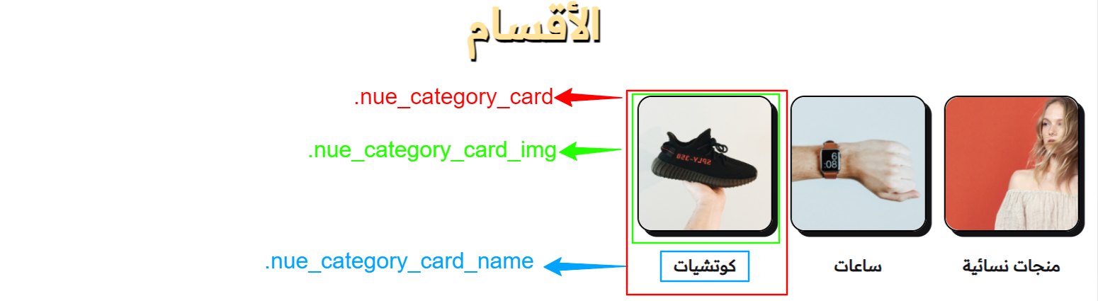 Category Card