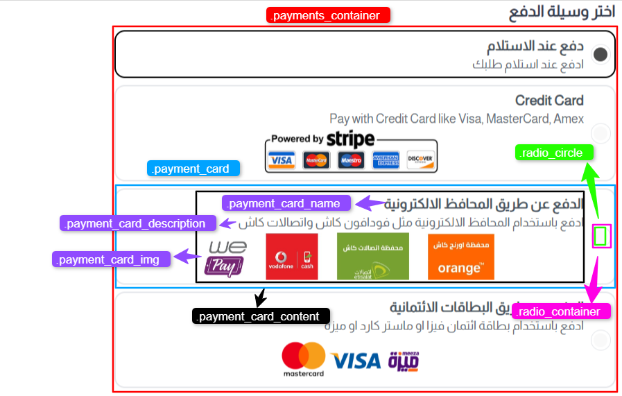 Payments