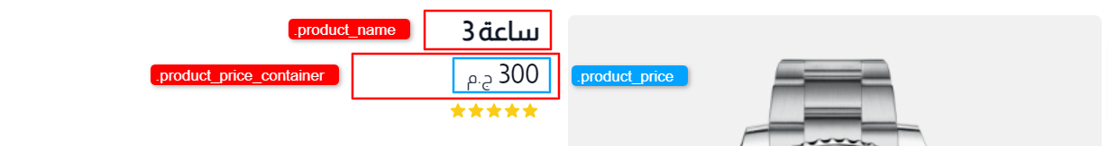 Product Price