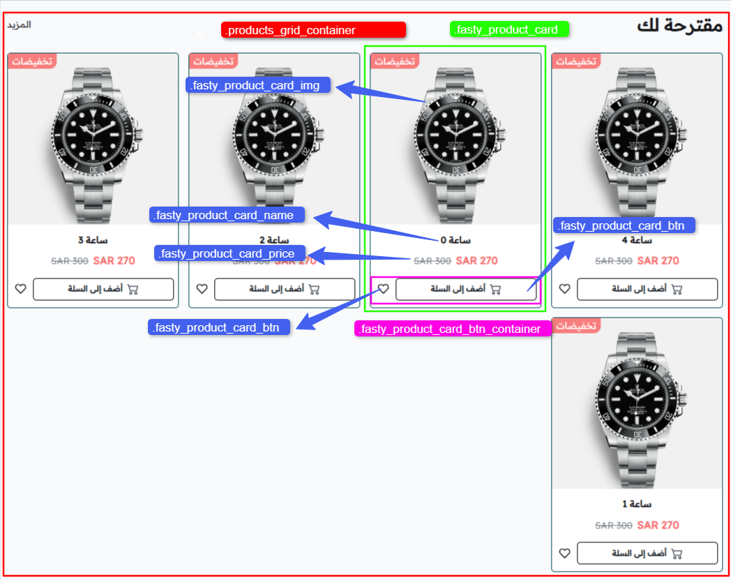 Product Page Products Grid